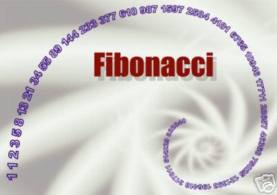 Forex Fibonacci trading
